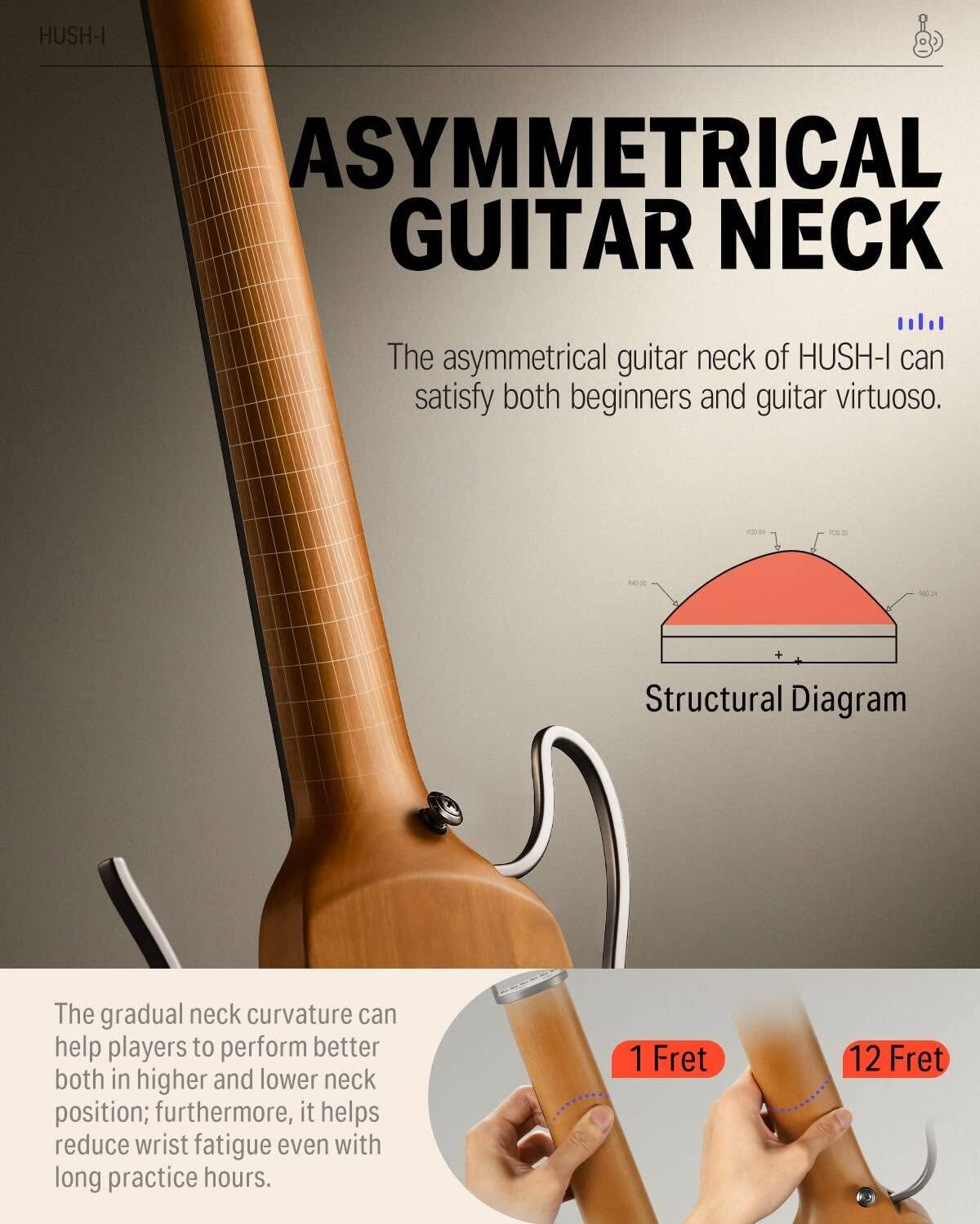 Donner HUSH-I Guitar For Travel - Portable Ultra-Light and Quiet Performance Headless Acoustic-Electric Guitar, Maple Body with Removable Frames, Gig Bag, and Accessories, Natural